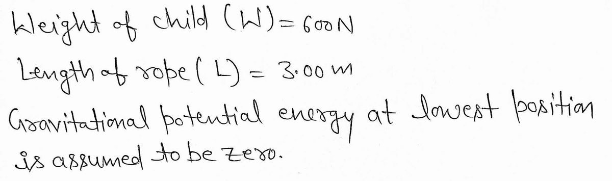 Physics homework question answer, step 1, image 1